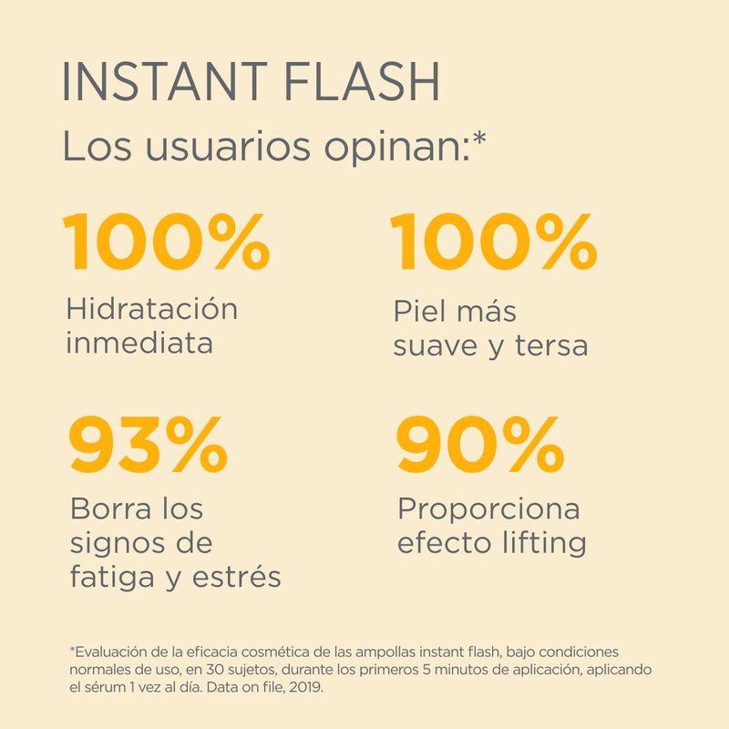ISDIN Instant Flash Efecto Lifting X5 Ampollas - Línea Estética