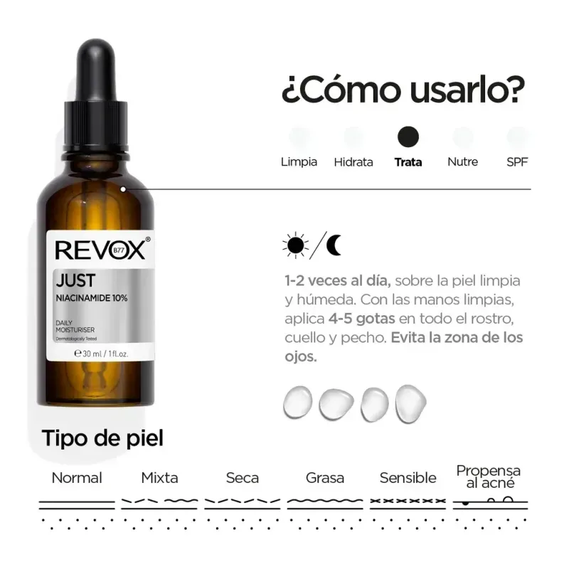 ly_niacinamide_10_5_how_to_use_1738235055_1024x1024