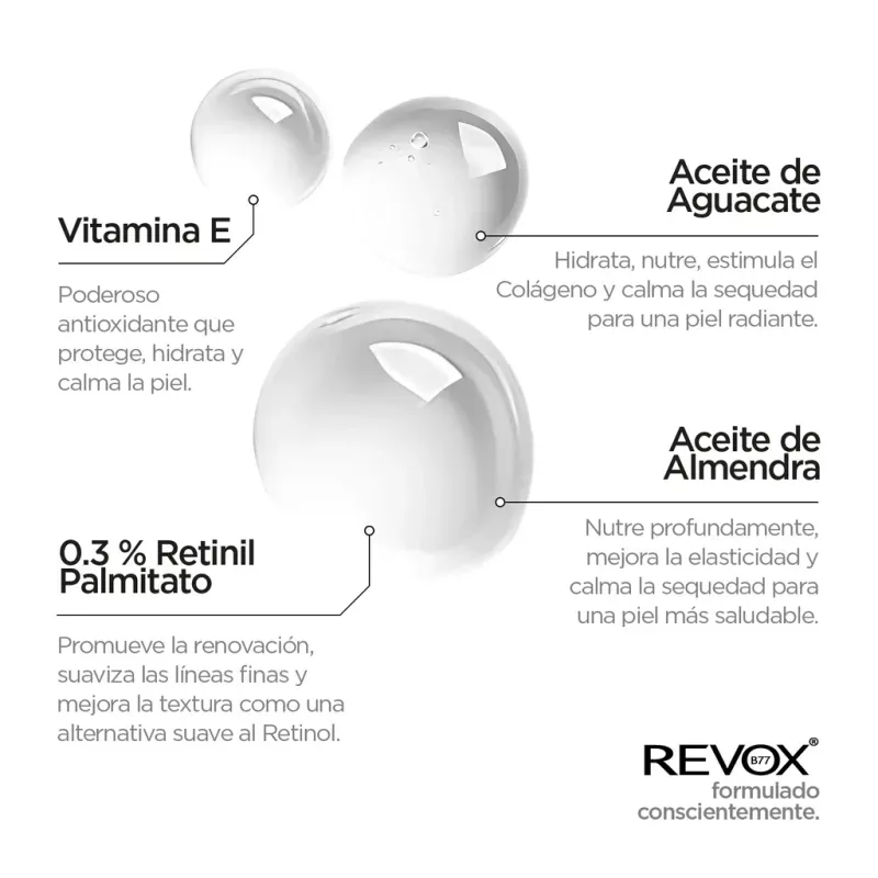ly_retinol_serum_3_ingredients_1738257667_1024x1024