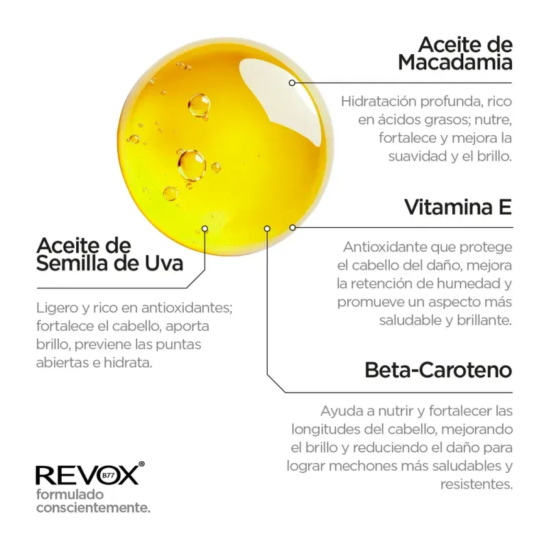 ly_bond_repairing_oil_step_7_3_ingredients_1738176840_1024x1024