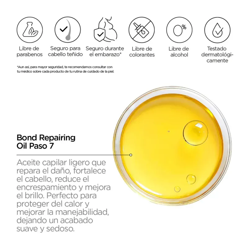 ly_bond_repairing_oil_step_7_4_specifications_1738176851_1024x1024