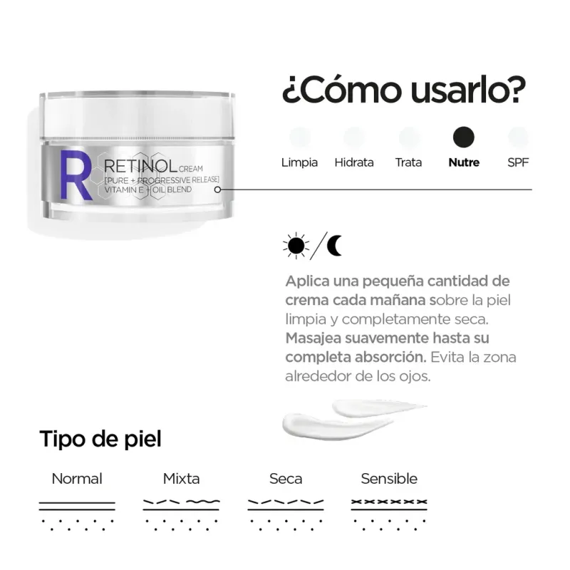 ly_retinol_cream_5_how_to_use_1738177523_1024x1024