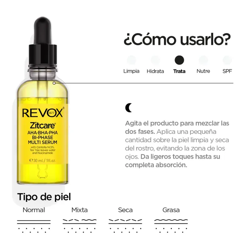 ly_zitcare_bi-phase_multi_serum_5_how_to_use_1738258772_1024x1024