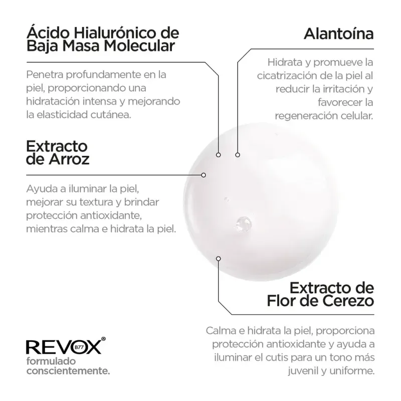 ly_japanese_routine_smoothing_face_serum_3_ingredients_1738232938_1024x1024