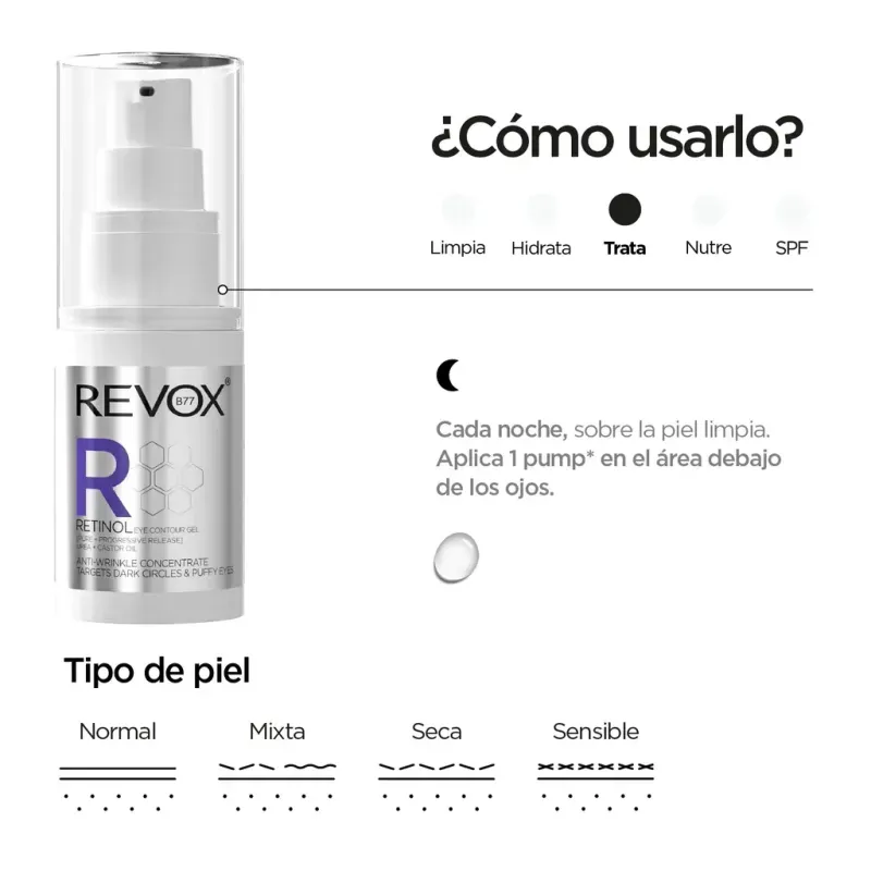 ly_retinol_eye_gel_5_how_to_use_1738177861_1024x1024