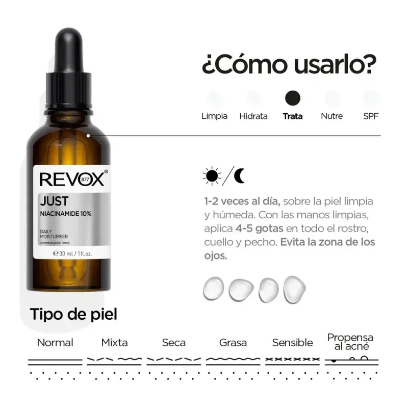 ly_niacinamide_10_5_how_to_use_1738235055_1024x1024